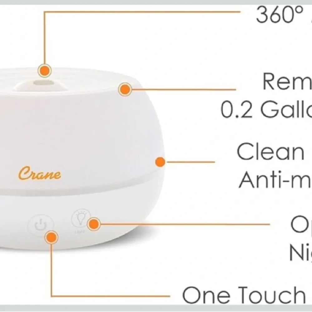 N/A hydration experience
